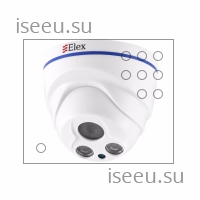 Видеокамера Elex iF3 Master AHD 1080P IR-MAX